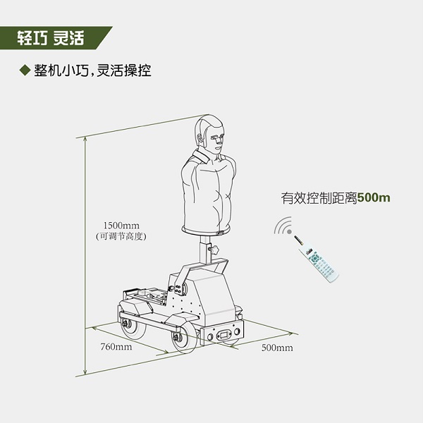 機(jī)器人靶廠(chǎng)家